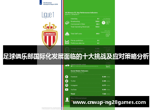 足球俱乐部国际化发展面临的十大挑战及应对策略分析 足球俱乐部国际化发展面临的十大挑战及应对策略分析