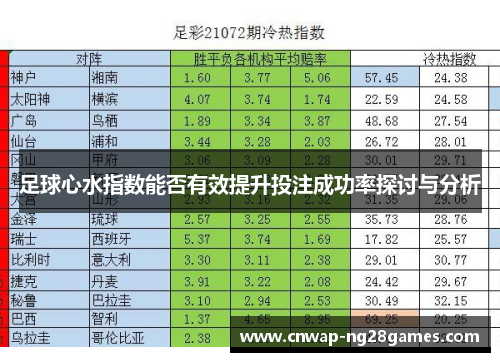 足球心水指数能否有效提升投注成功率探讨与分析