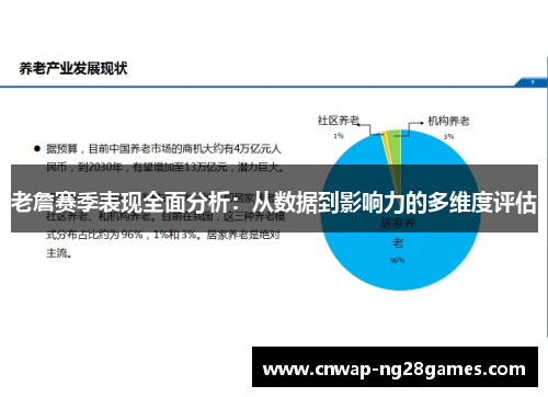 老詹赛季表现全面分析:从数据到影响力的多维度评估 老詹赛季表现全面分析:从数据到影响力的多维度评估