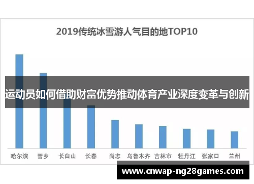运动员如何借助财富优势推动体育产业深度变革与创新
